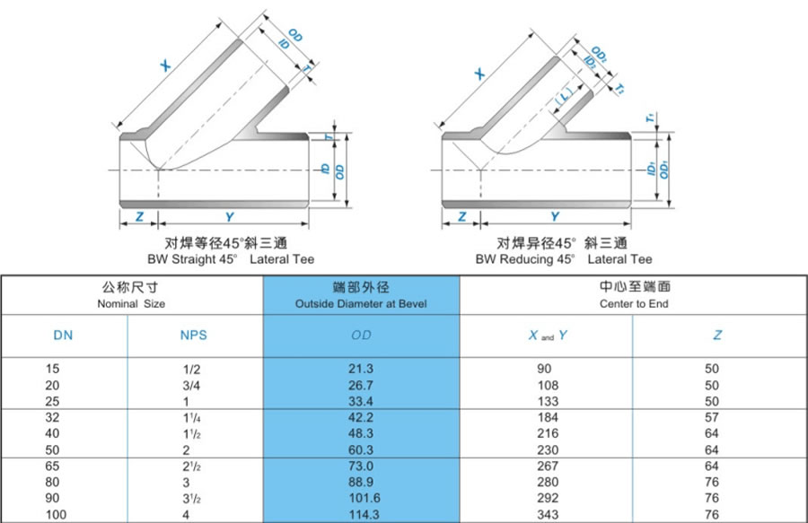 lateral-tee_size.jpg