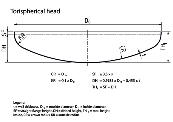 Torispherical-head-DIN-28011-drawing.jpg