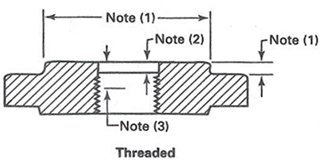 reducer-flange_threaded.jpg