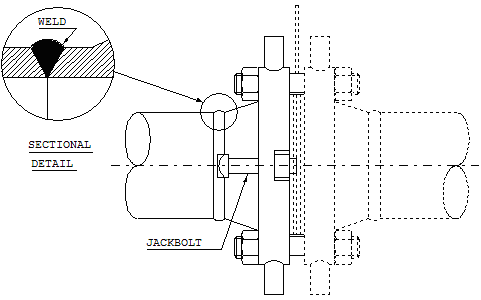 Weldneck-and-Slip-On-Orifice-Runs.png