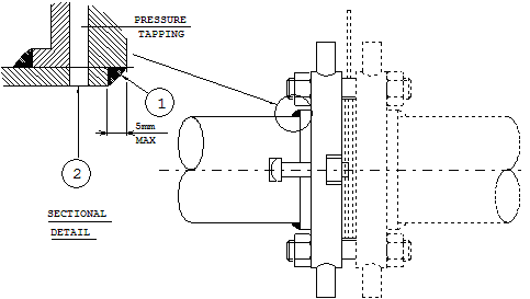 Weld-Neck-Orifice-Run.png