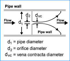 Orifice-Flange-1.jpg