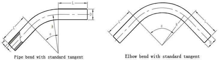 how-to-distinguish-between-pipe-elbow-and-pipe-bend.jpg