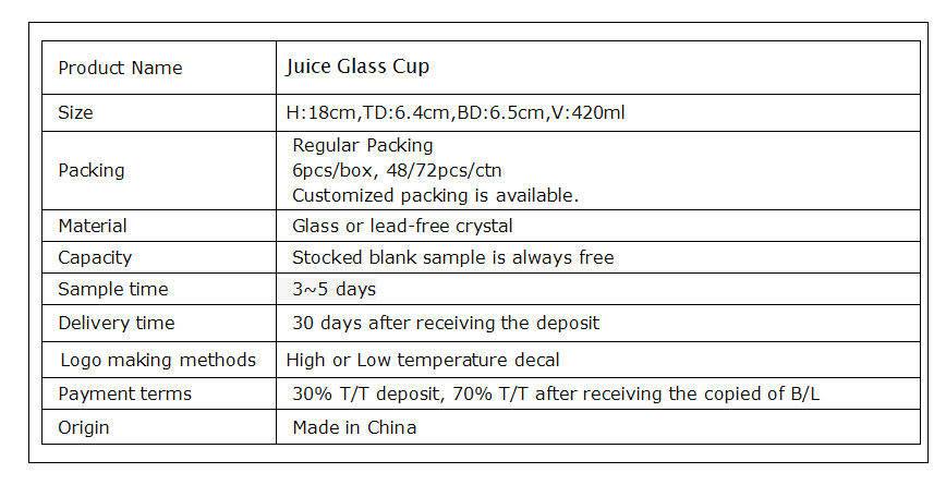 Juice Glass Cup.png
