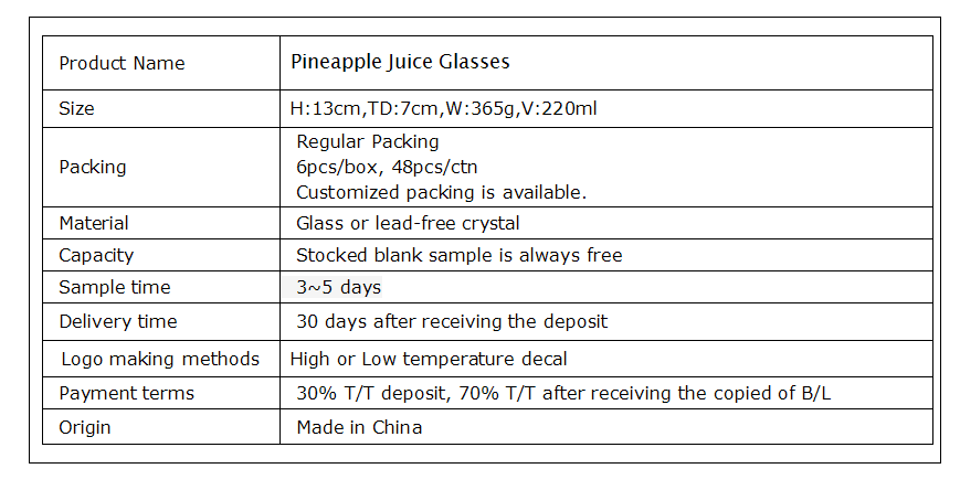 Pineapple Juice Glasses.png