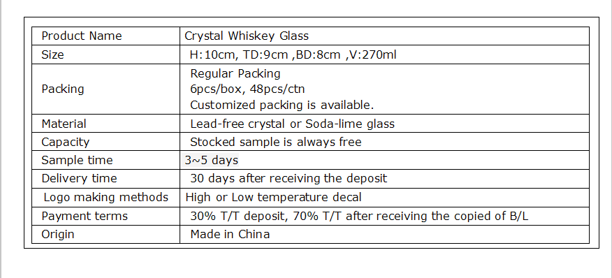 Crystal Whiskey Glass.png