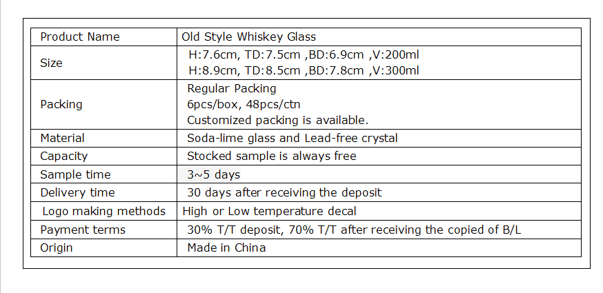 Old Style Whiskey Glass.png