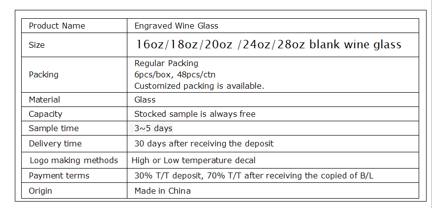 Engraved Wine Glass.png