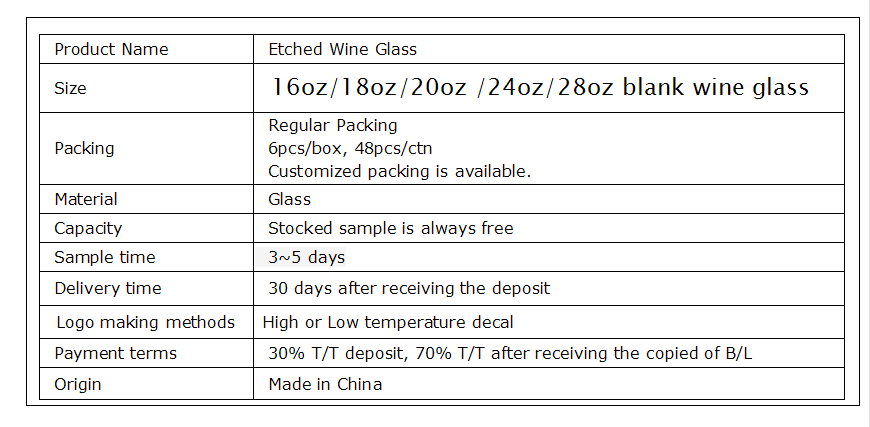 Etched Wine Glasses.png