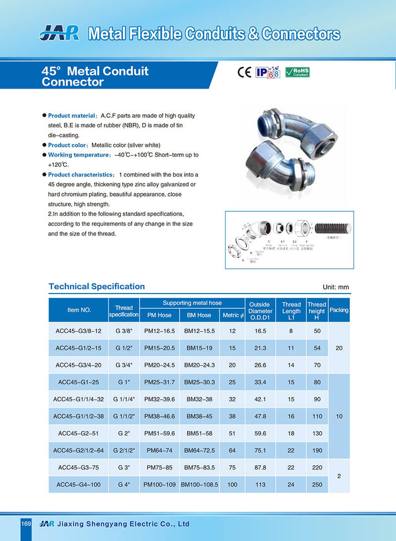 Shengyang Electronics Catalog_169.jpg