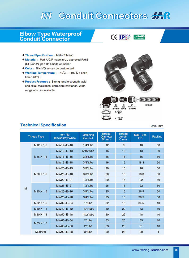 Shengyang Electronics Catalog_58.jpg
