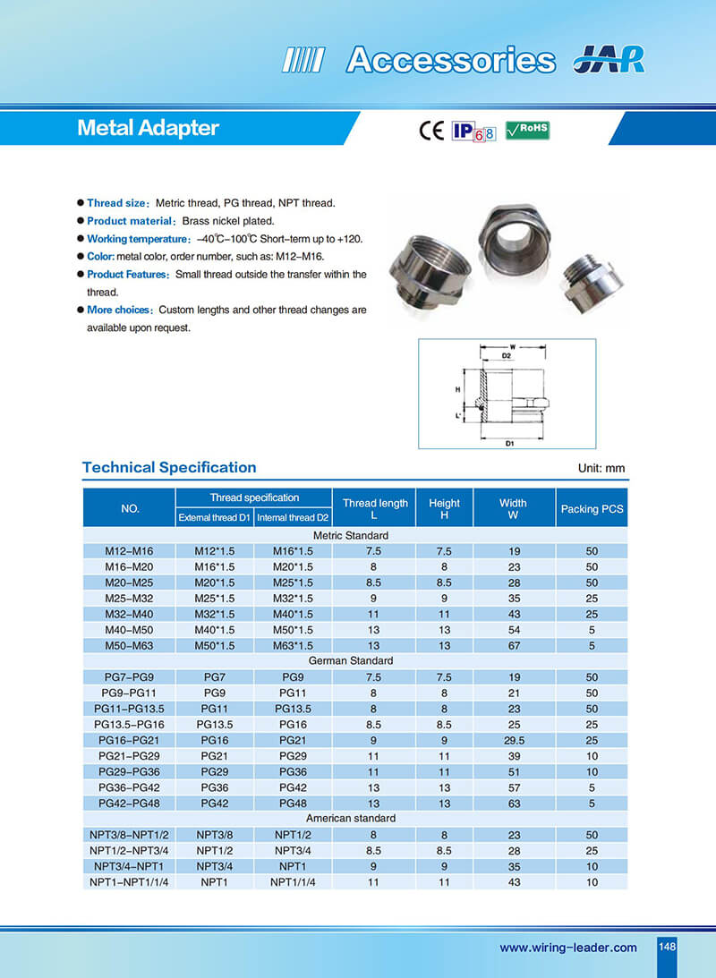 Shengyang Electronics Catalog_148.jpg