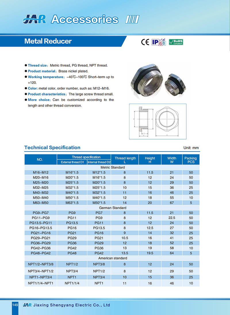 Shengyang Electronics Catalog_149.jpg